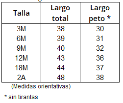 Ranitas antiguas Ranita micropana tejano